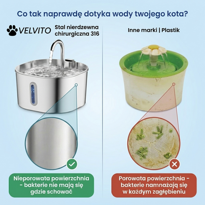 Zapewnij swojemu kotu więcej lat zdrowego życia dzięki Velvito™